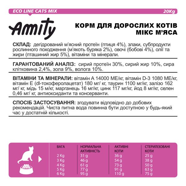 Сухий корм для дорослих котів AMITY ECO LINE CATS MIX мікс м'яса, 20 кг (*) 2353518998 фото