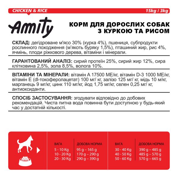 Сухий корм для собак всіх порід Amity PREMIUM Chicken & Rice з куркою та рисом, 3 кг (*) 2353519466 фото