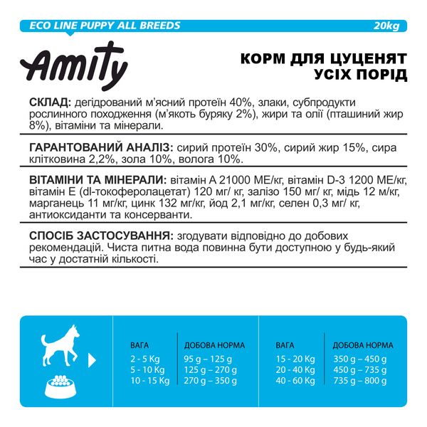 Сухий корм для цуценят всіх порід Amity ECO LINE PUPPY ALL BREEDS з м'ясом, 20 кг (*) 2354704065 фото