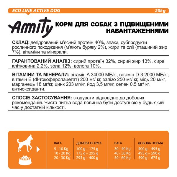 Сухий корм для собак всіх порід Amity ECO LINE ACTIVE DOG із підвищеною активністю, 20 кг (*) 2354704066 фото