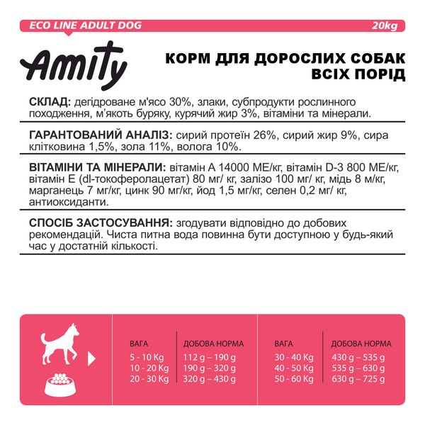 Сухой корм для собак всех пород Amity ECO LINE ADULT DOG с мясом, 20 кг (*) 2354704067 фото