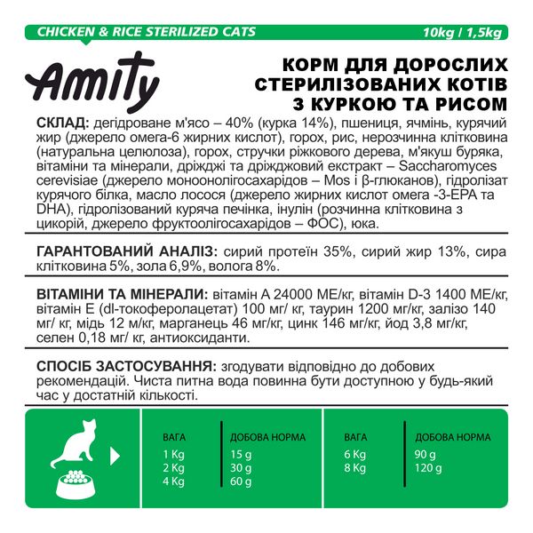 Сухой корм для стерилизованных кошек Amity PREMIUM Chicken & Rice Cat Sterilized с курицей и рисом, 1.5 кг (*) 2355725446 фото